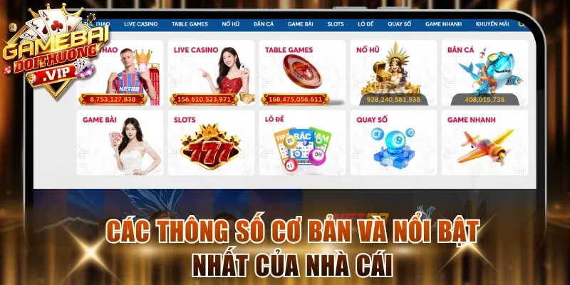Các thông số cơ bản và nổi bật nhất của nhà cái