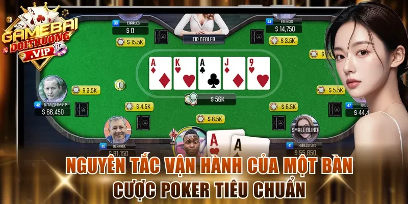 Nguyên tắc vận hành của một bàn cược Poker tiêu chuẩn