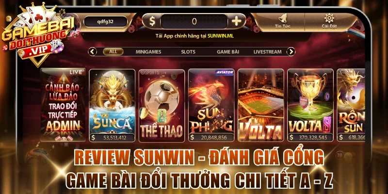 Review Sunwin