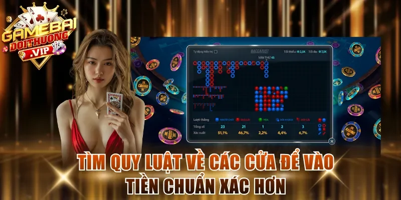 Tìm quy luật về các cửa để vào tiền chuẩn xác hơn